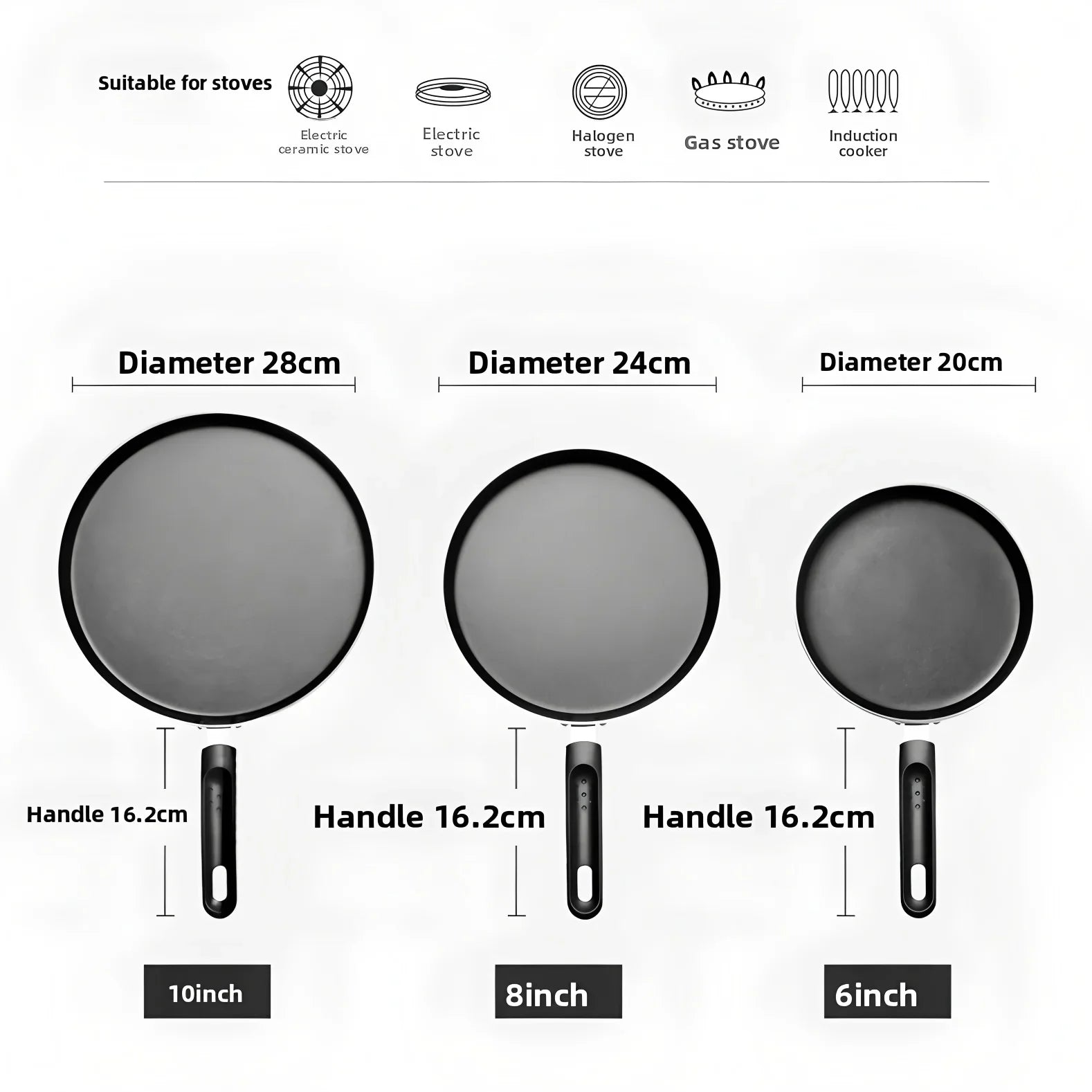 COOKER KING Food Grade Nonstick Pancake Pan PFOA-Free Fry Pan, Easy Clean Even Heat, All Stoves for Breakfast Eggs Crepes Fish